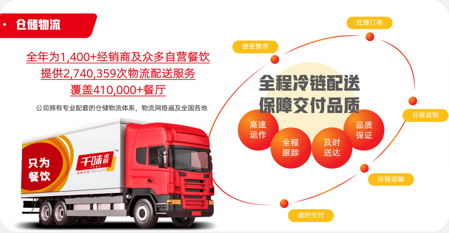 suncitygroup̫������(�й�)-�ٷ���վ